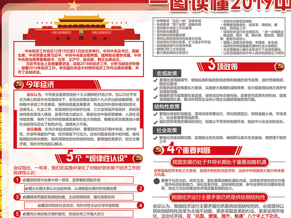 2019经济年度任务_原创2019金融商业年终工作总结汇报ppt模板下载 8.14MB 工作总结...