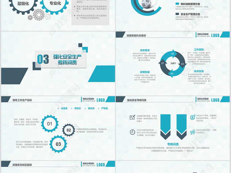 2019生产部年终总结工作总结PPT模板