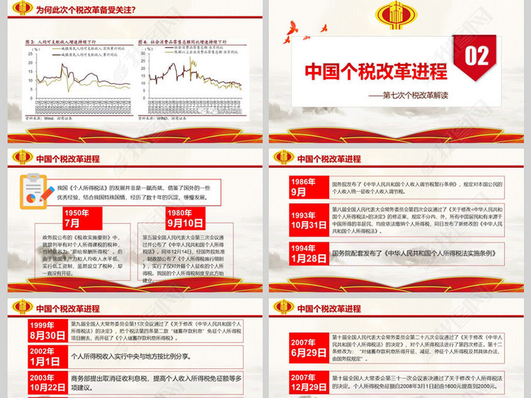 个税改革解读税务局专用PPT模板