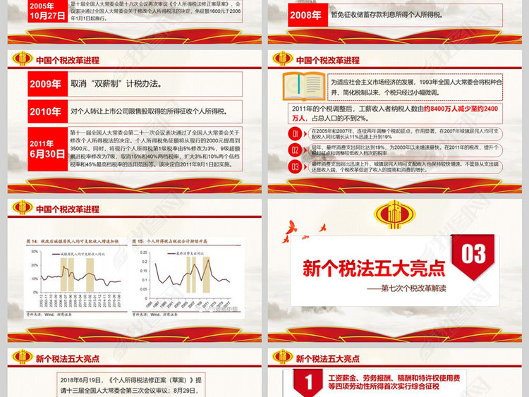 个税改革解读税务局专用PPT模板