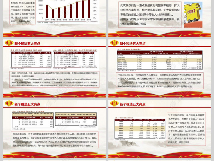 个税改革解读税务局专用PPT模板