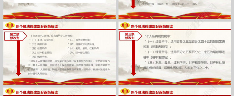 个税改革解读税务局专用PPT模板
