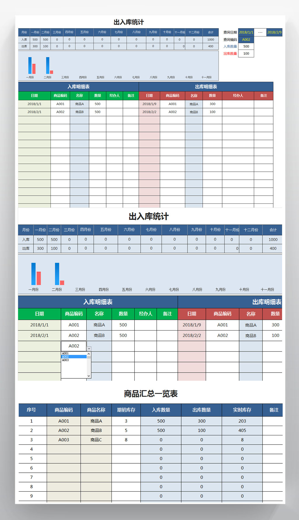 月度年度进销存出入库明细表库存管理表格