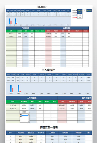 月度年度进销存出入库明细表库存管理表格