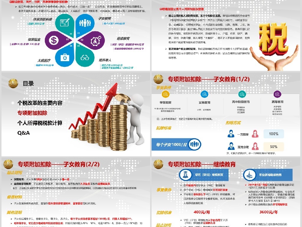 2019年公司宣贯个人所得税改革政策解读