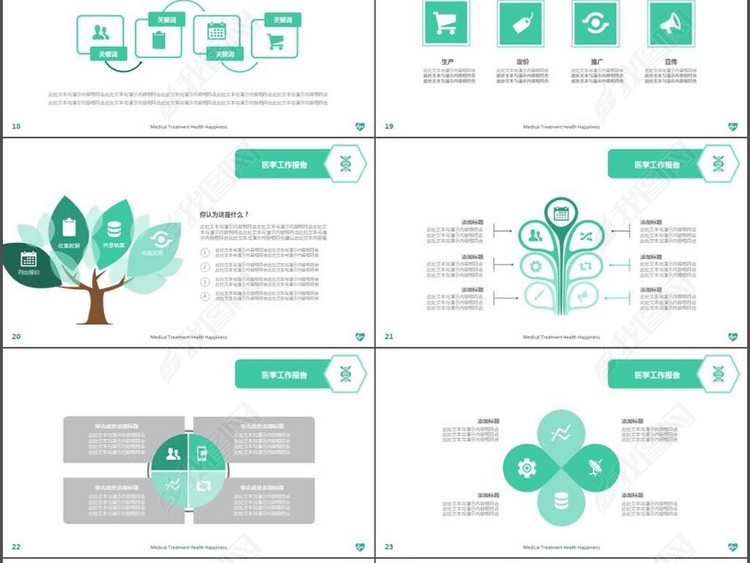 医学设备介绍宣传工作总结汇报PPT模板