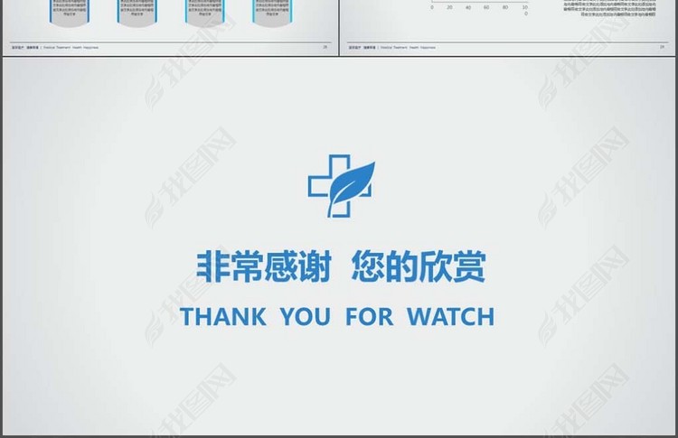 医学市场分析前景总结汇报PPT模板