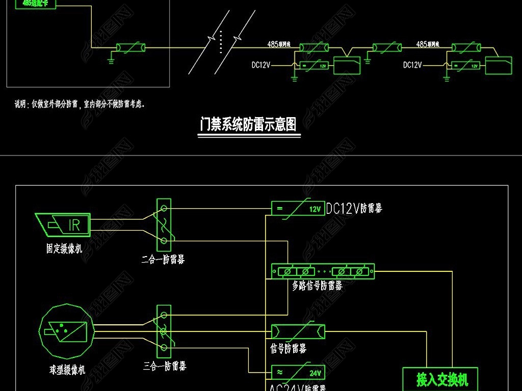 簲豸ӵطϵͳͼͼ