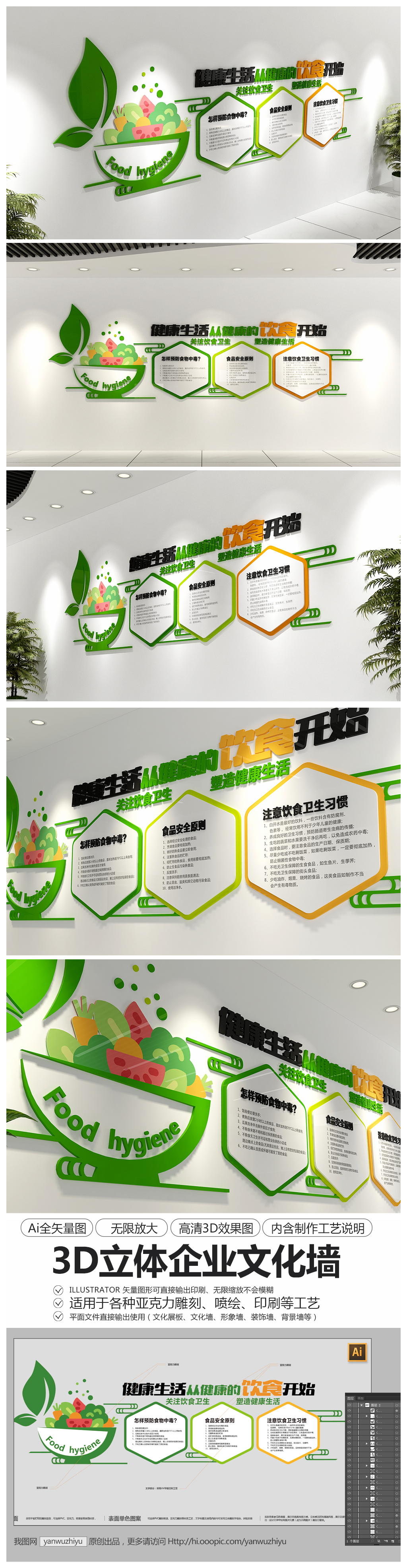立体健康宣传墙饮食卫生文化墙食品安全文化