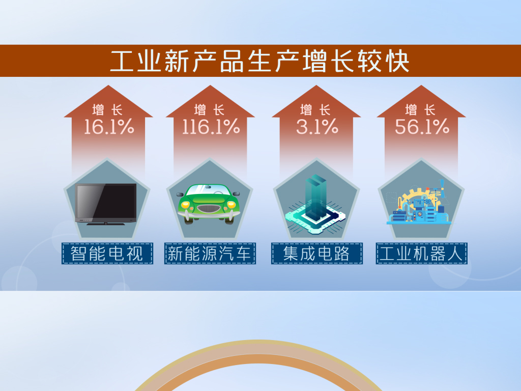 2019年经济e?策解读_...18年第8期 2019年国家自然科学基金政策解读暨申请经验交流会(2)