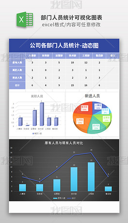 人口统计图表_人口老龄化图表(2)