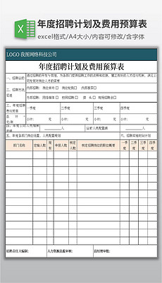 招聘费用预算_某公司人力资源部年度费用预算方案