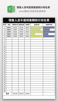人口格式_人口普查