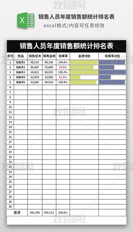 人口统计表格_下图是 某城市建设前后水量平衡示意图 .读图完成下题. 城市建(2)