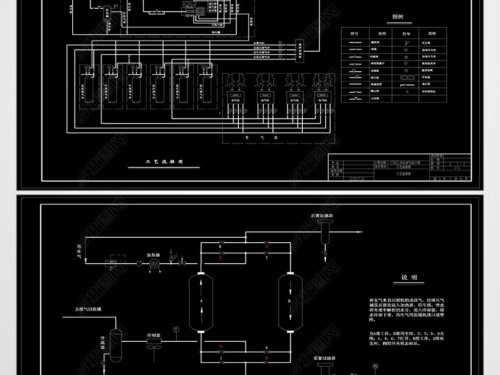 CAD-CNGվʩͼ