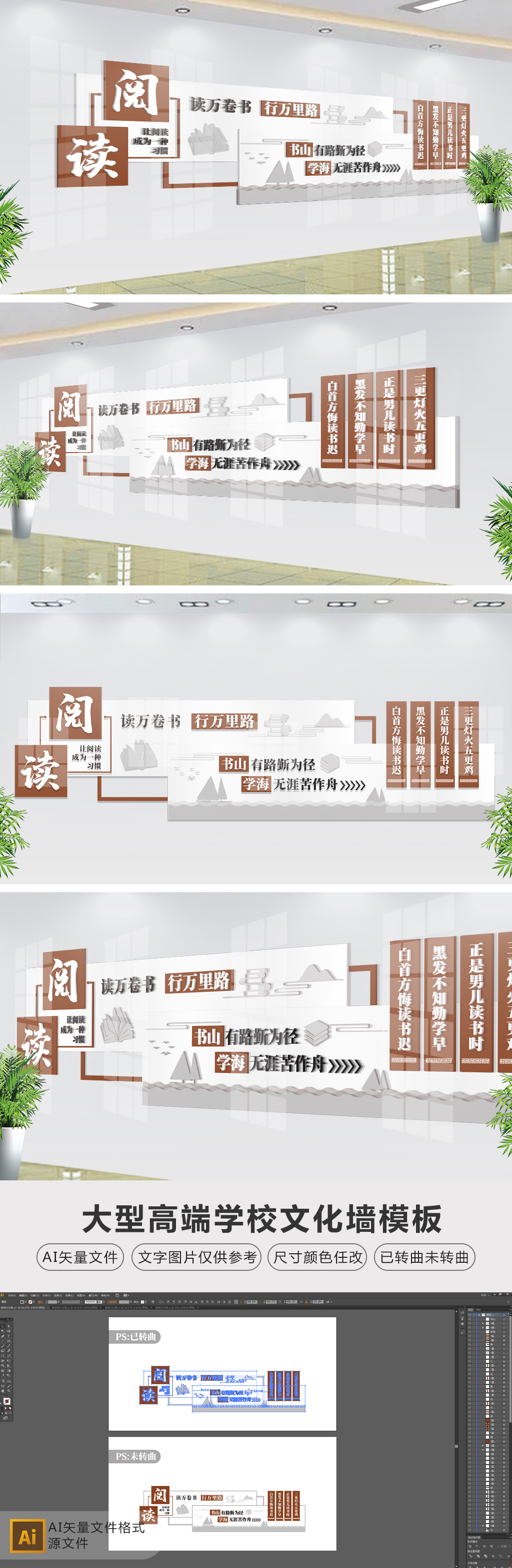 原创图书室阅览室校园文化墙文化长廊书籍阅读文化墙-版权可商用