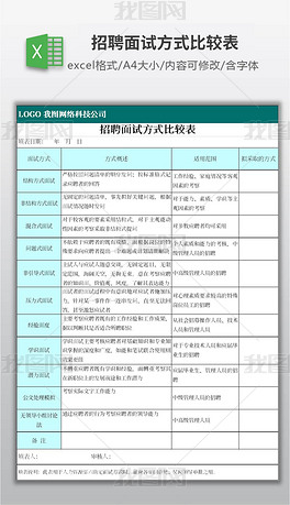 招聘面试表_XLS企业防火 XLS格式企业防火素材图片 XLS企业防火设计模板 我图网