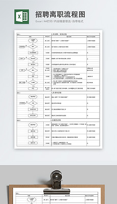 招聘表格下载_招聘表格模板 招聘表格模板下载 招聘表格模板图片设计素材 我图网