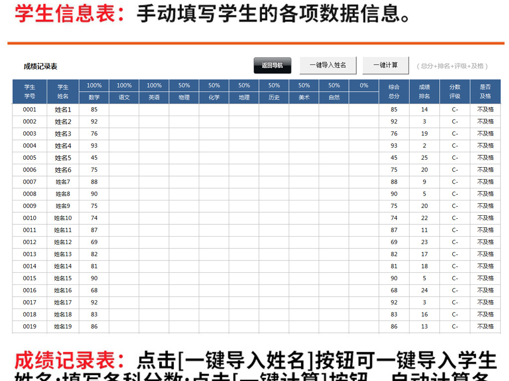 成绩排名系统_十二星座成绩排名