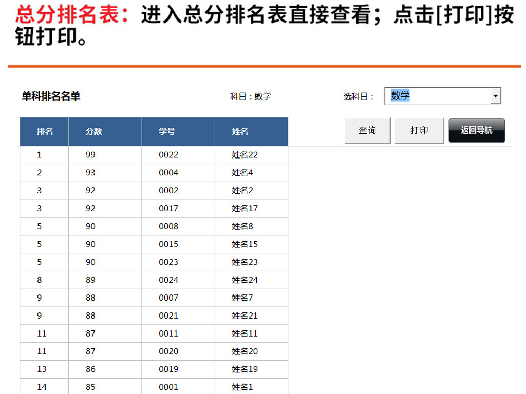 成绩排名系统_十二星座成绩排名
