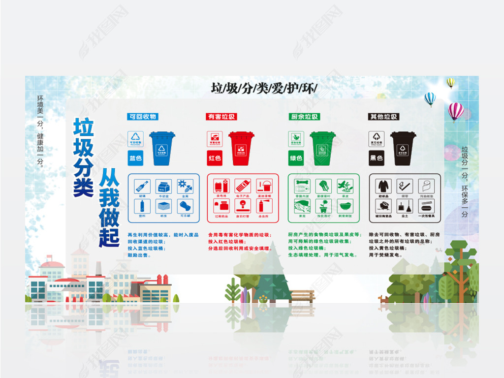 原创创建文明城市垃圾分类宣传栏挂画展板设计版权可商用