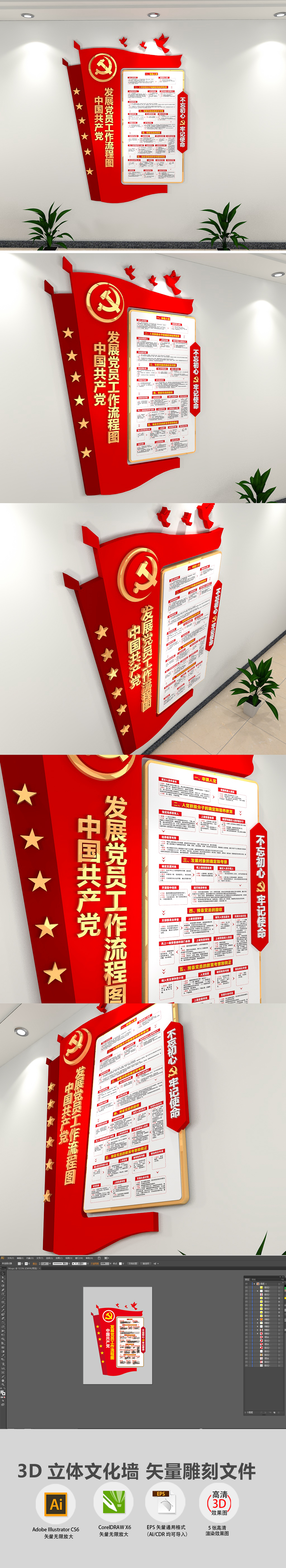 社区发展党员工作流程图党建文化墙楼梯走廊布置