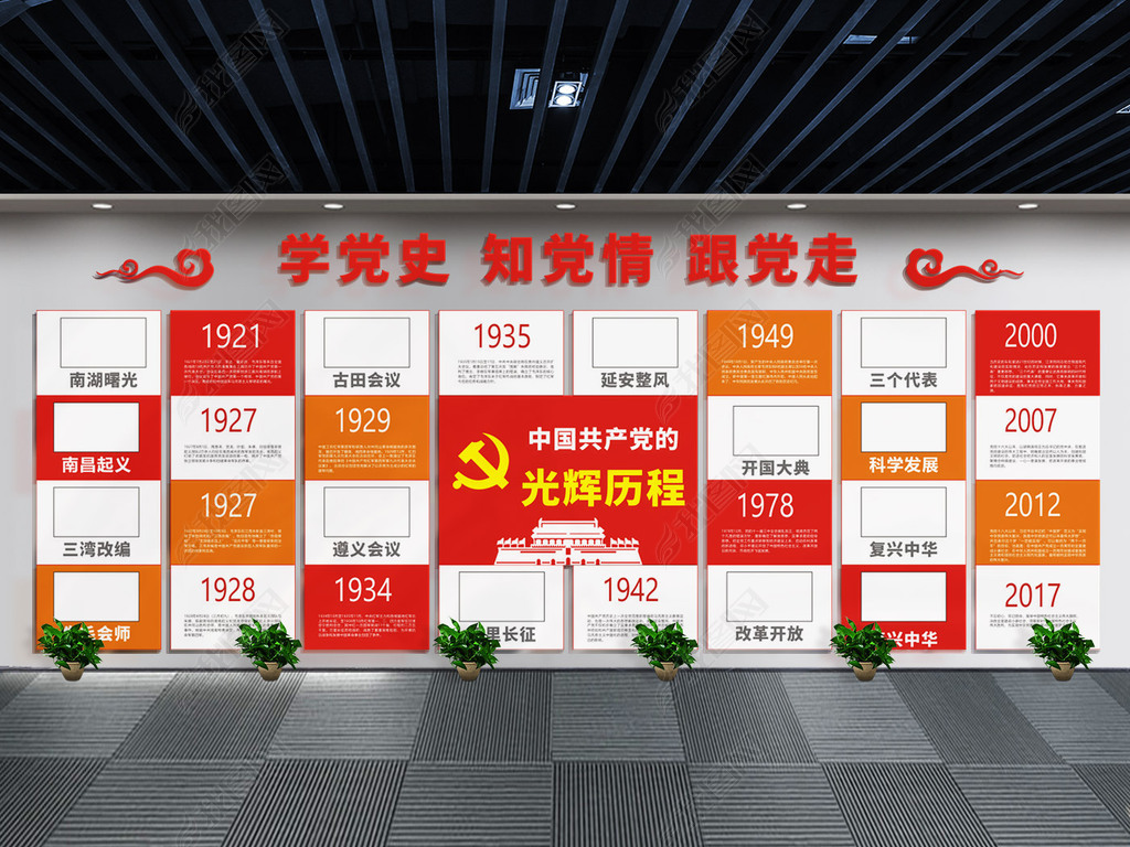 党的光辉历程党的十九大会议社区党建文化墙
