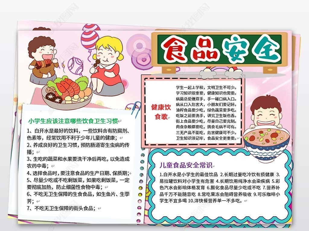 食品安全手抄报健康饮食小报模板
