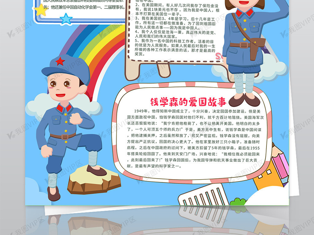 科学小报名人科技人物竖版手抄报著名科学家钱学森().