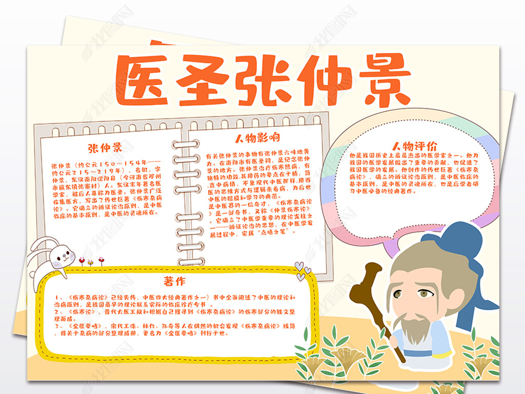 原创古代名人医圣张仲景手抄报版权可商用