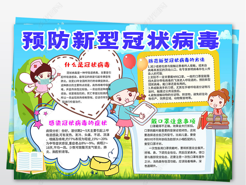 原创预防新型冠状病毒新冠肺炎防治海报小报手抄报-版权可商用