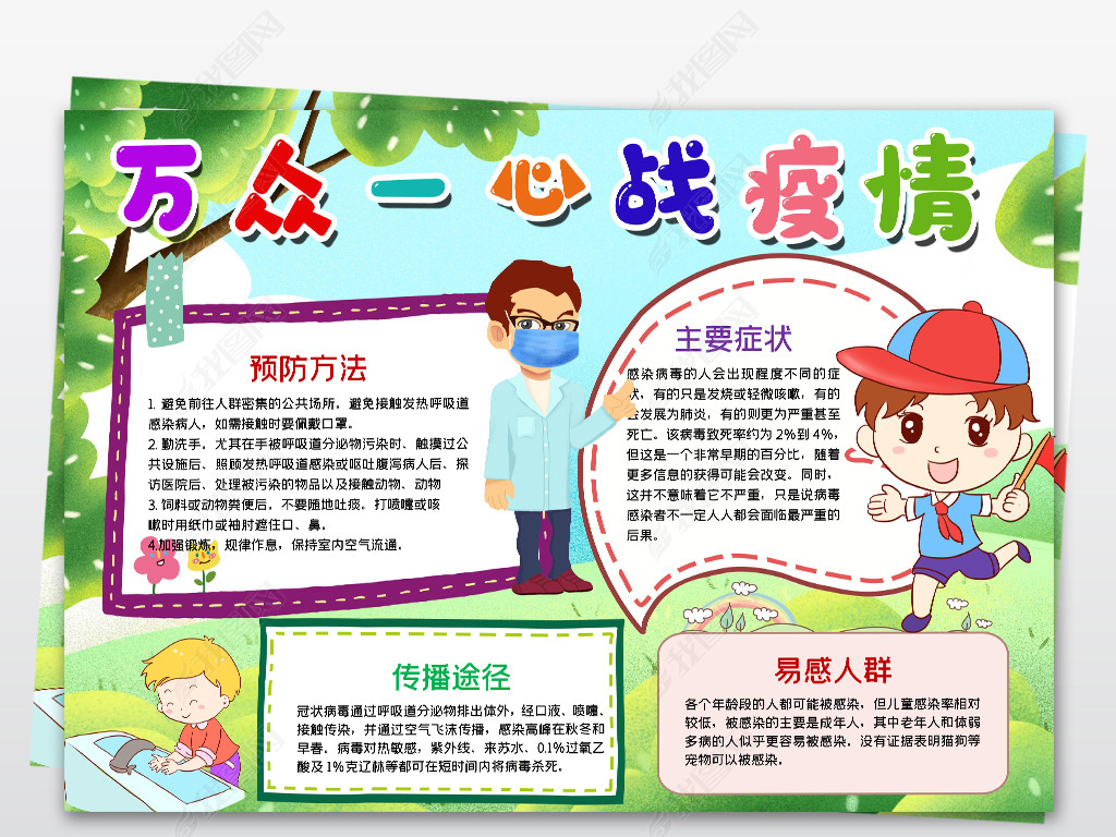 原创word预防新型冠状病毒肺炎小报万众一心战疫情手抄报传染病电子