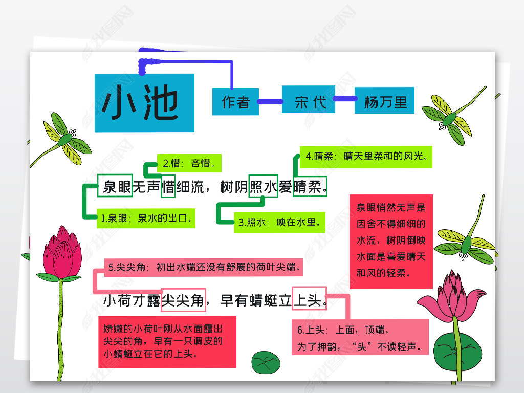原创简单思维导图小池古诗小报手抄报模板版权可商用