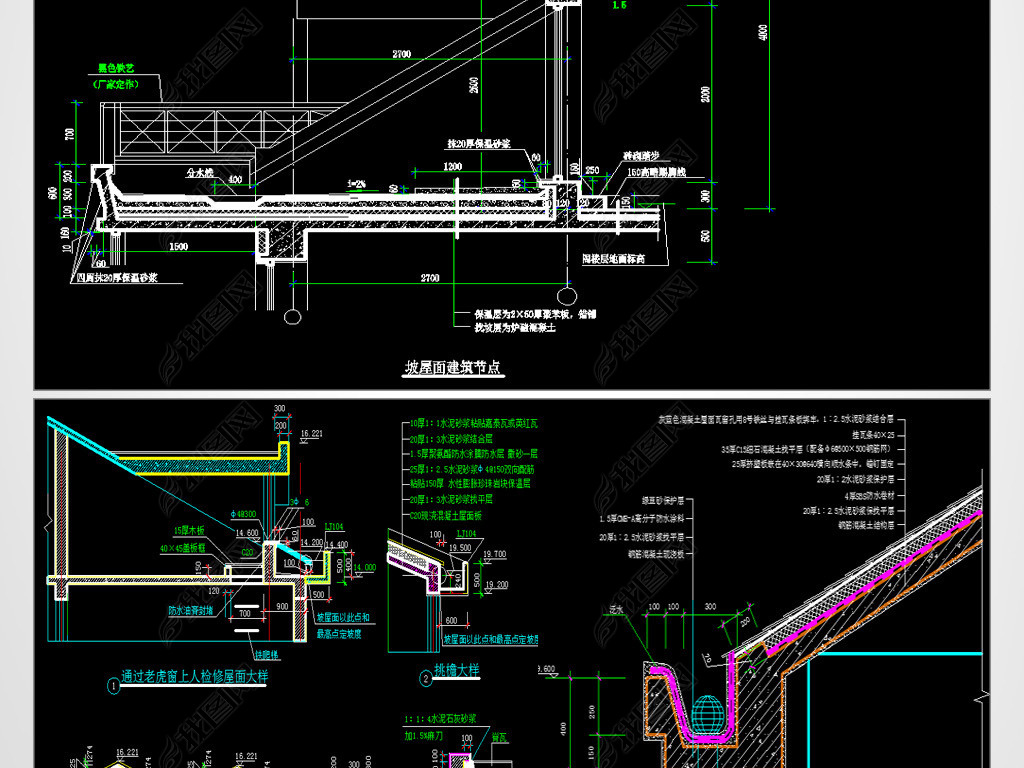 潨ڵͼCAD