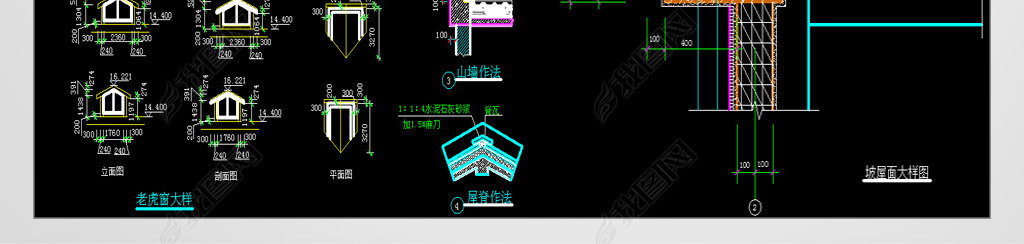 潨ڵͼCAD