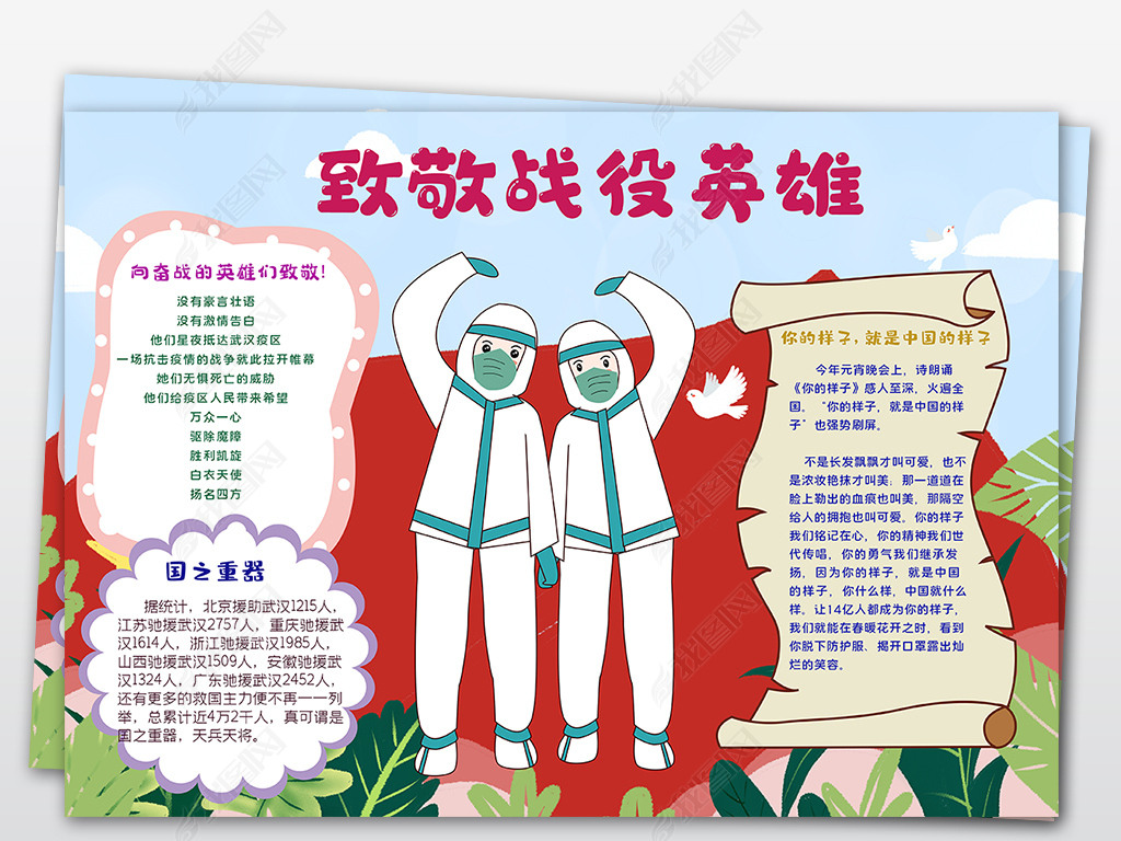 原创向抗疫一线的英雄致敬小报预防新型冠状病毒新冠肺炎手抄报版权可