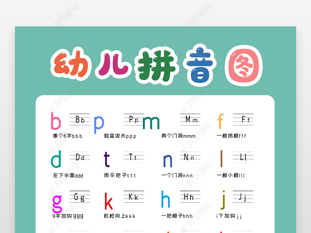 原创卡通幼儿启蒙早教汉语拼音字母表挂图海报设计版权可商用