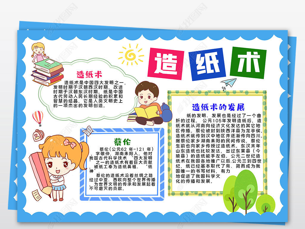 原创古代四大发明小报读书爱国手抄电子小报黑白涂色素材版权可商用