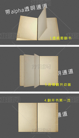 翻页动画是什么原理_上环是什么原理图片(2)