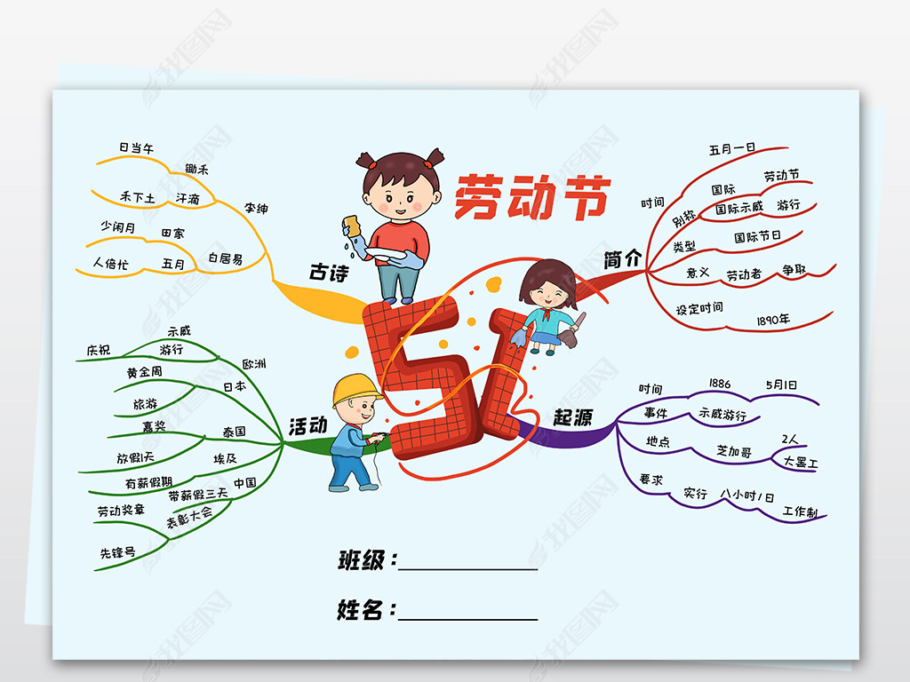 五一劳动节思维导图劳动节手抄报五一劳动节小报电子模板