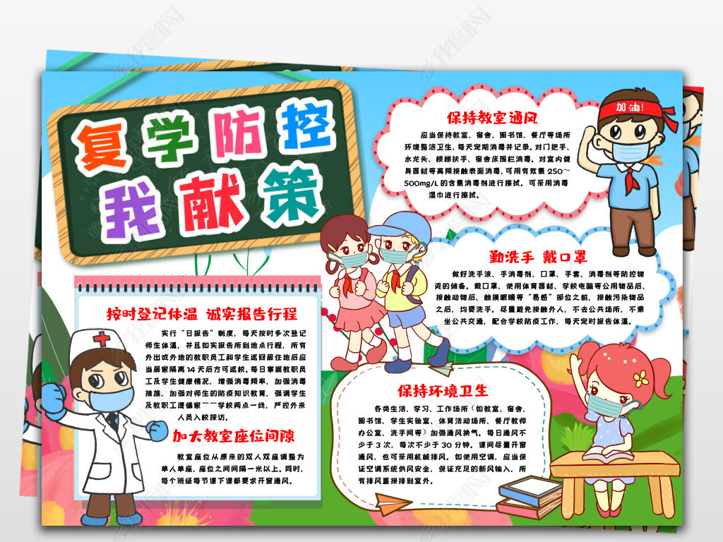 复学防控我献策小报手抄报复课校园防疫小报预防新型冠状病毒小报手
