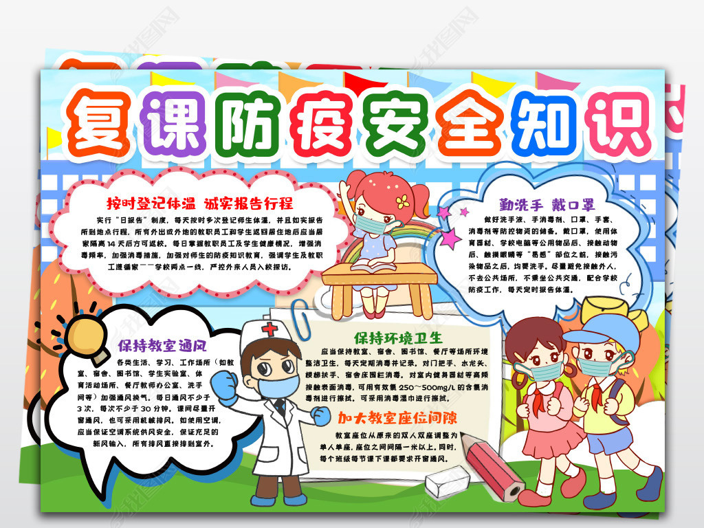 复课校园防疫安全知识小报复学防控我献策手抄报小报预防新型冠状病毒