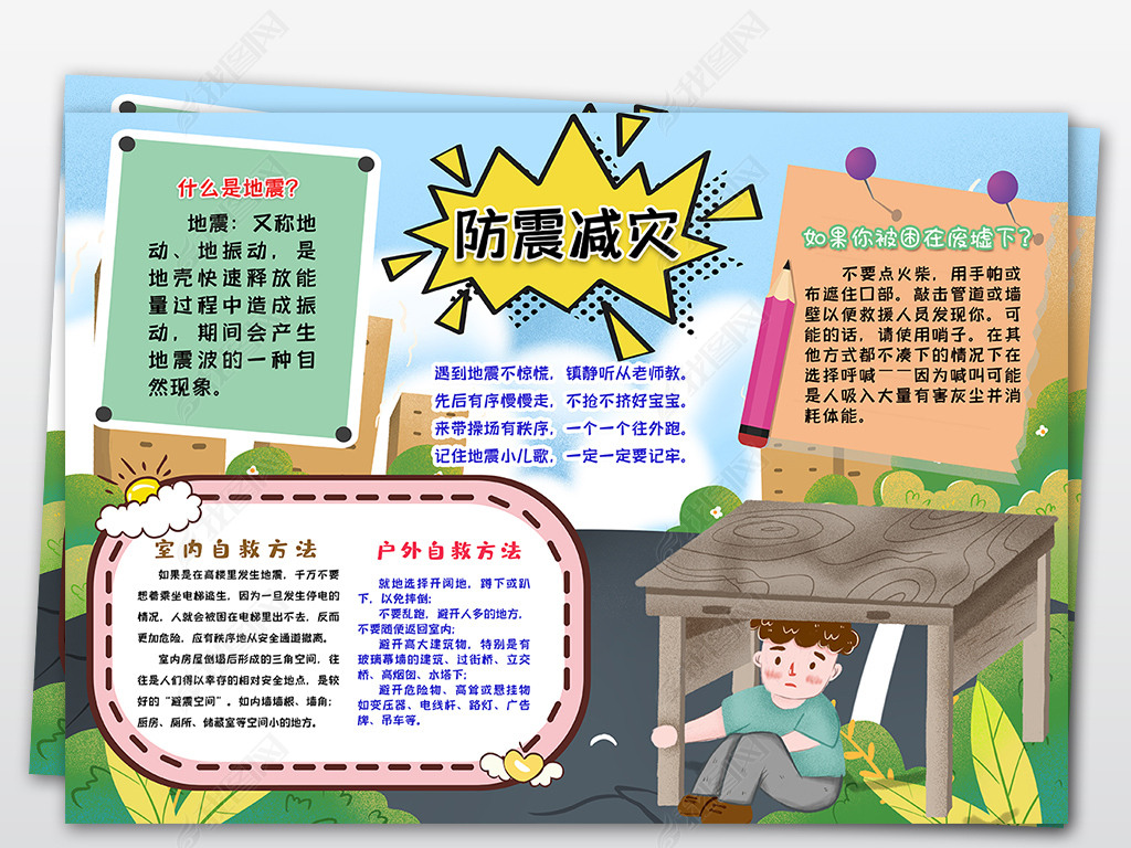 原创防震减灾日地震自救防护安全教育小报手抄报版权可商用