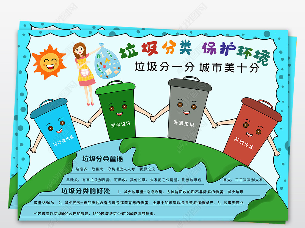 手绘垃圾分类小报环保低碳绿色家园读书手抄报绘画线稿涂色模板