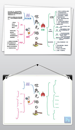 531世界无烟日思维导图学习资料手抄报小报