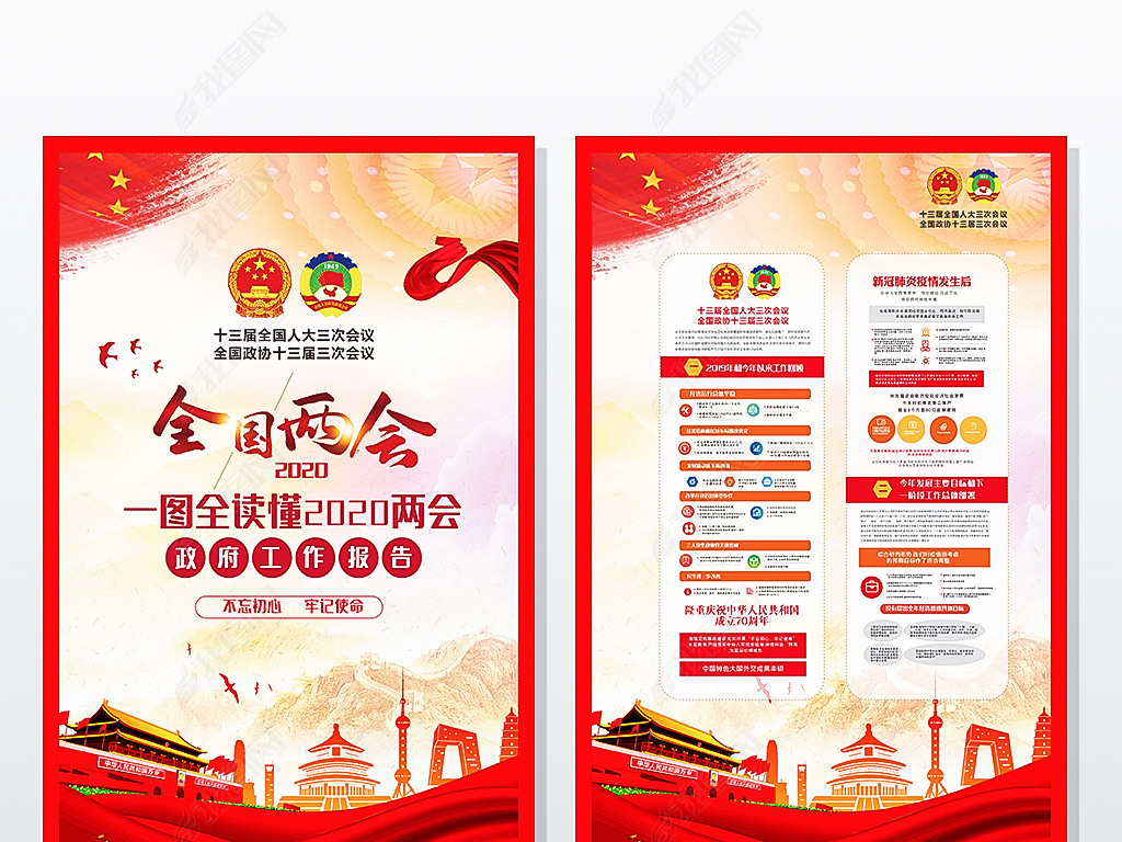 一图读懂2020全国两会政府工作报告学习解读宣传展板党建挂画模板