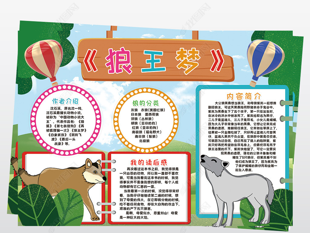 狼王梦小报模板好书推荐卡读书卡线描手抄报素材