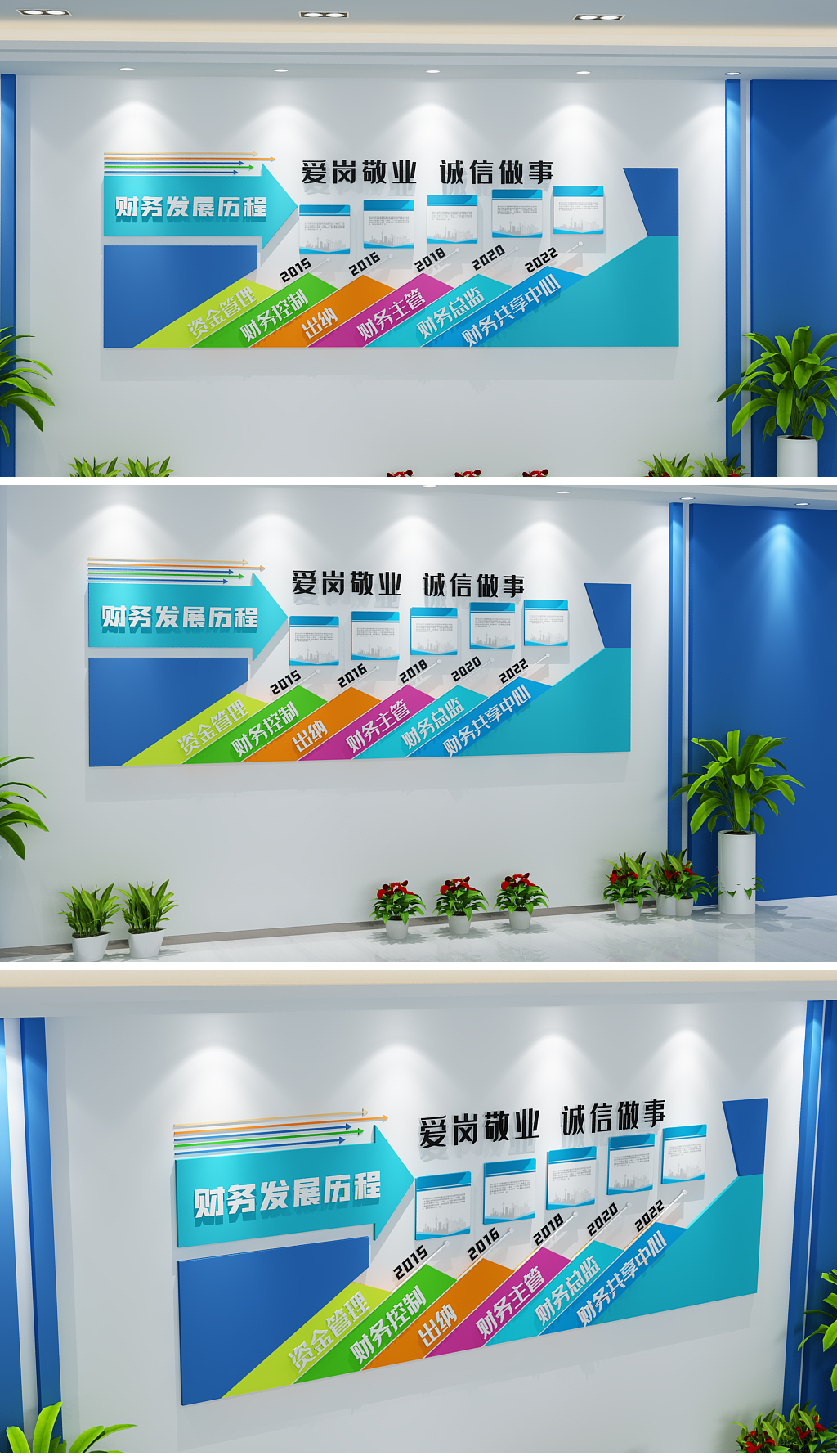 3D财务发展历程蓝色公司发展历程