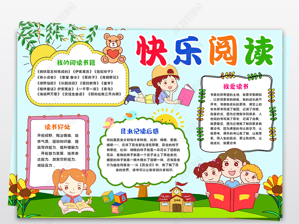 快乐阅读小报寒暑假读书亲子阅读名著读后感手抄报