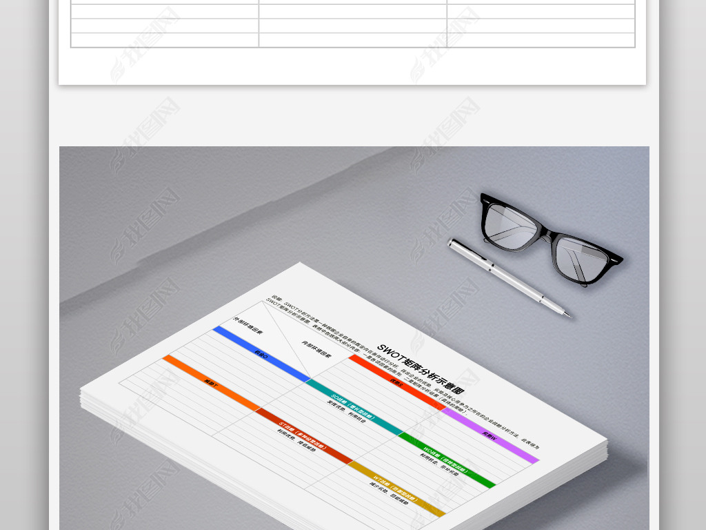 SWOTʾͼexcel
